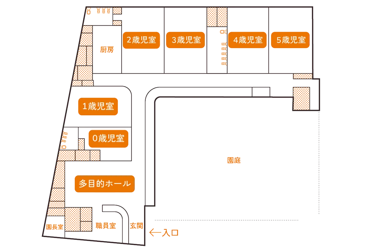 サザンヒルズこども園 園内マップ